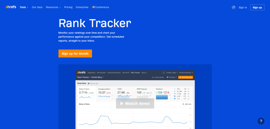 Ahrefs Rank Tracker Tool