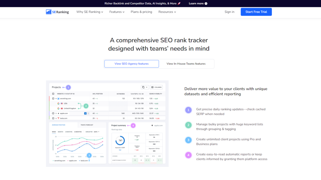 SE Ranking SERP Tracking Tool